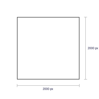 Инфографика 2000×2000 px