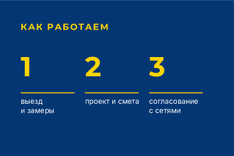 Шаблон визитки «Энергопроект» — оборотная сторона