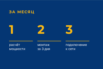 Шаблон визитки «СолнцеЭнерго» — оборотная сторона