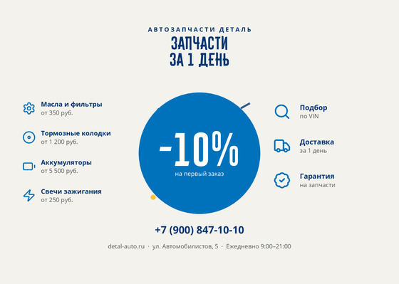 Автозапчасти Деталь